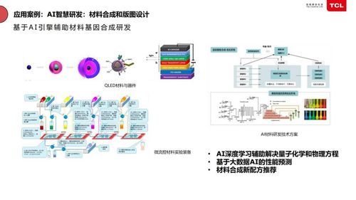 TCL俞大海 半導(dǎo)體工廠如何靠智能化節(jié)省千萬資產(chǎn)，深挖人工智能基礎(chǔ)軟件開發(fā)